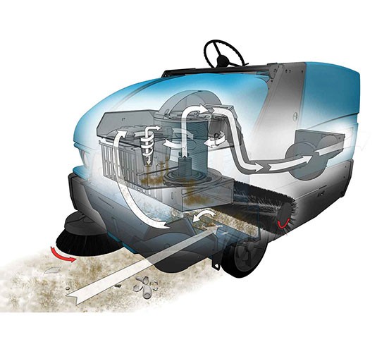 S20 Varredora compacta de condutor sentado alt 2